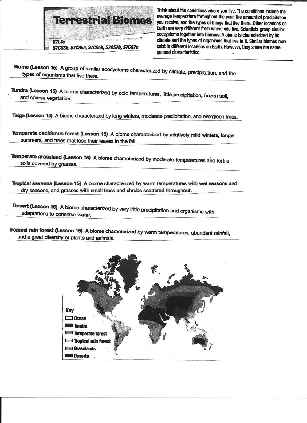 Terrestrial Biomes